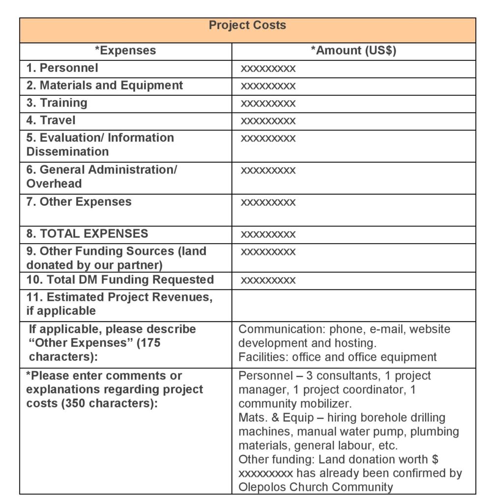 Business Plan For Borehole Drilling Company QuyaSoft